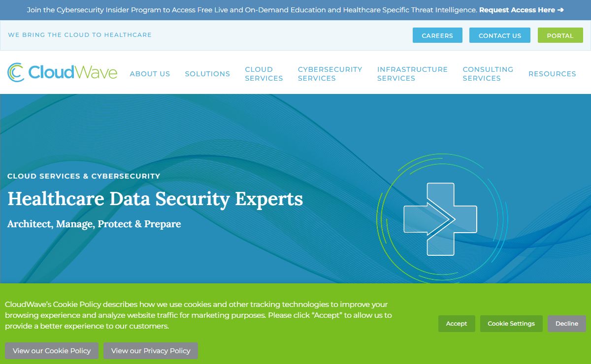 Healthcare Data Security Experts | CloudWave