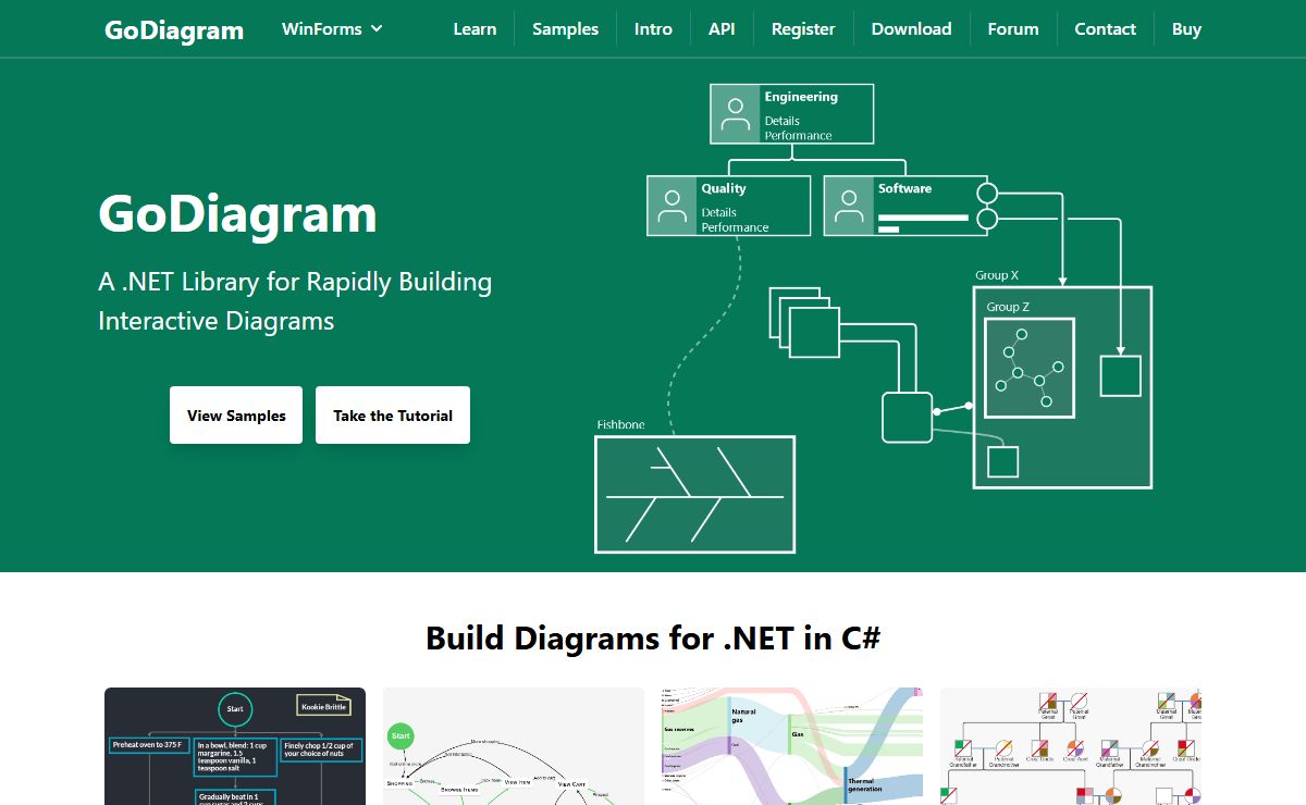 GoDiagram - .NET Diagrams for WinForms and Avalonia
