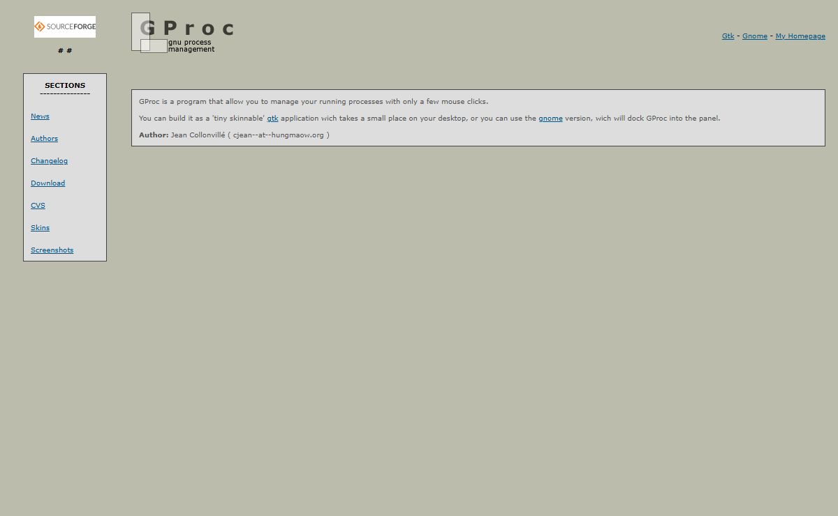 GProc - Process Management -