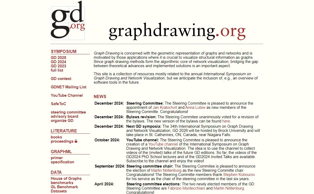 graphdrawing.org