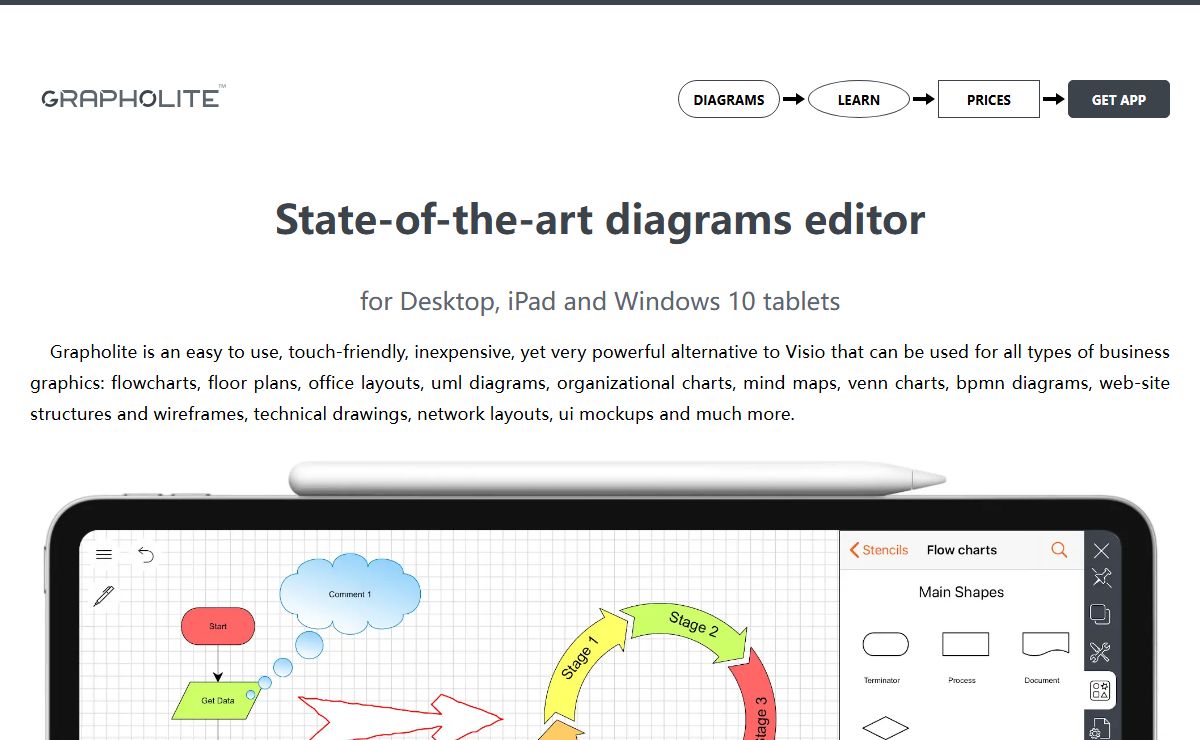 Windows 10, iPad, Android and Desktop Diagramming, Floor Planning and Flowcharting Tool