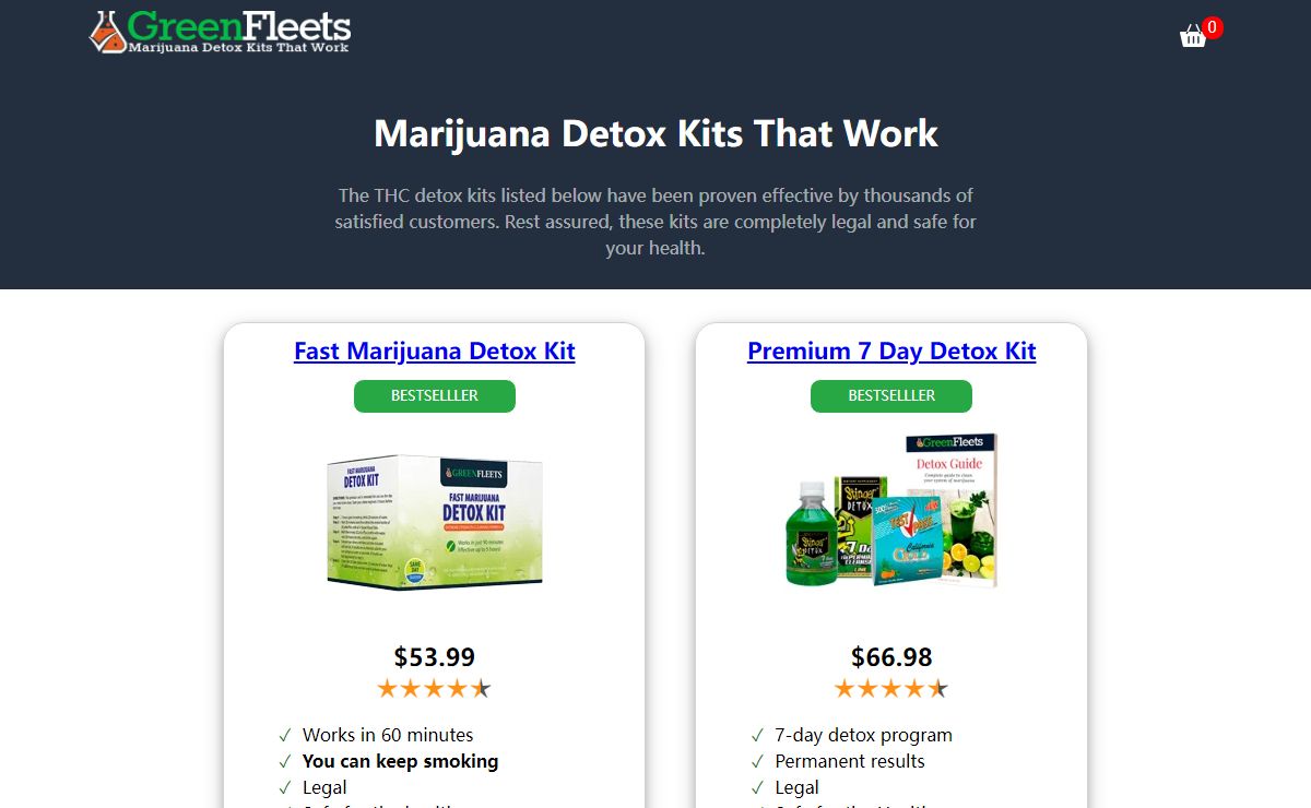 Best Same-day and Permanent THC Detox Kits That Work | Green Fleets