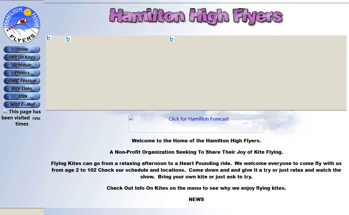 Hamilton High Flyers
