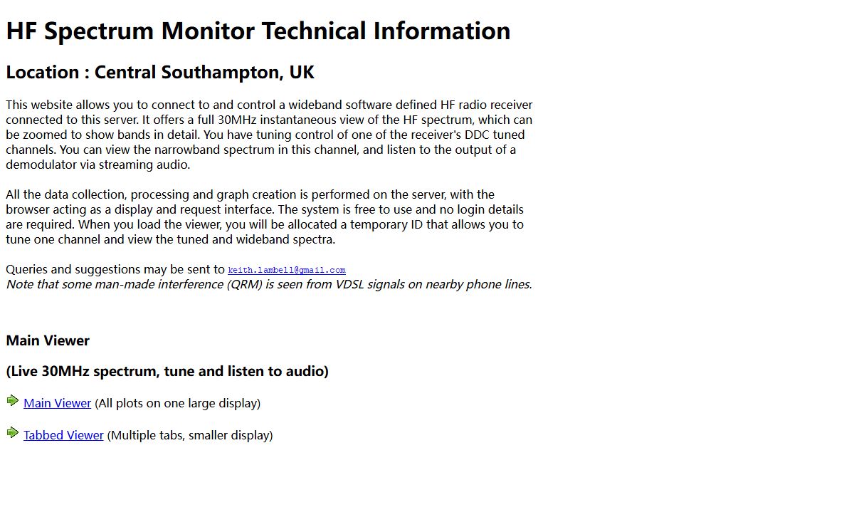 HF Spectrum Monitor Technical Information