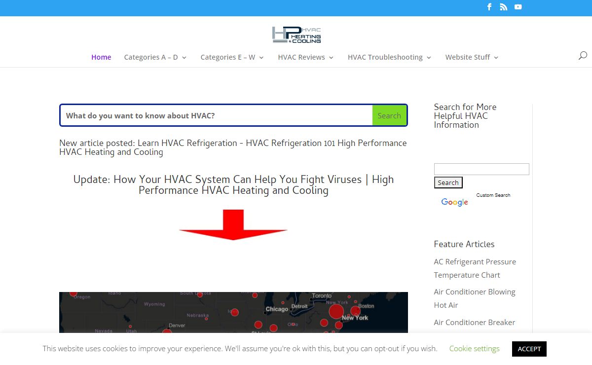 High Performance HVAC Heating and Cooling Reviews