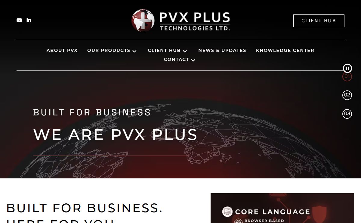 Business App Development Platform | PVX Plus Technologies