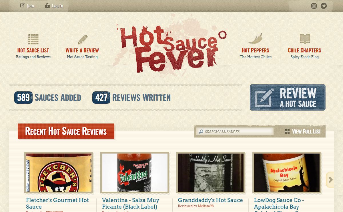 Hot Sauce Fever | Hot Sauce Reviews and Ratings