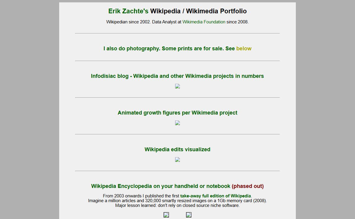 Erik Zachte's Wikipedia / Wikimedia Portfolio