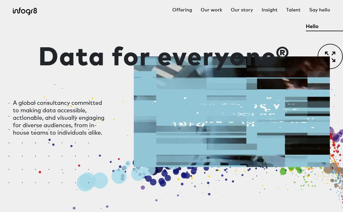 Data visualisation & visual data storytelling experts | infogr8