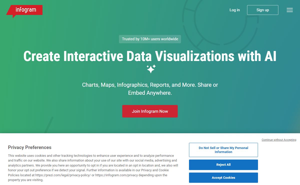 Create Interactive Data Visualizations with AI | Infogram