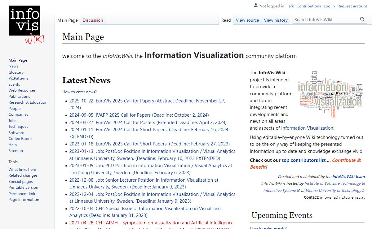 InfoVis:Wiki