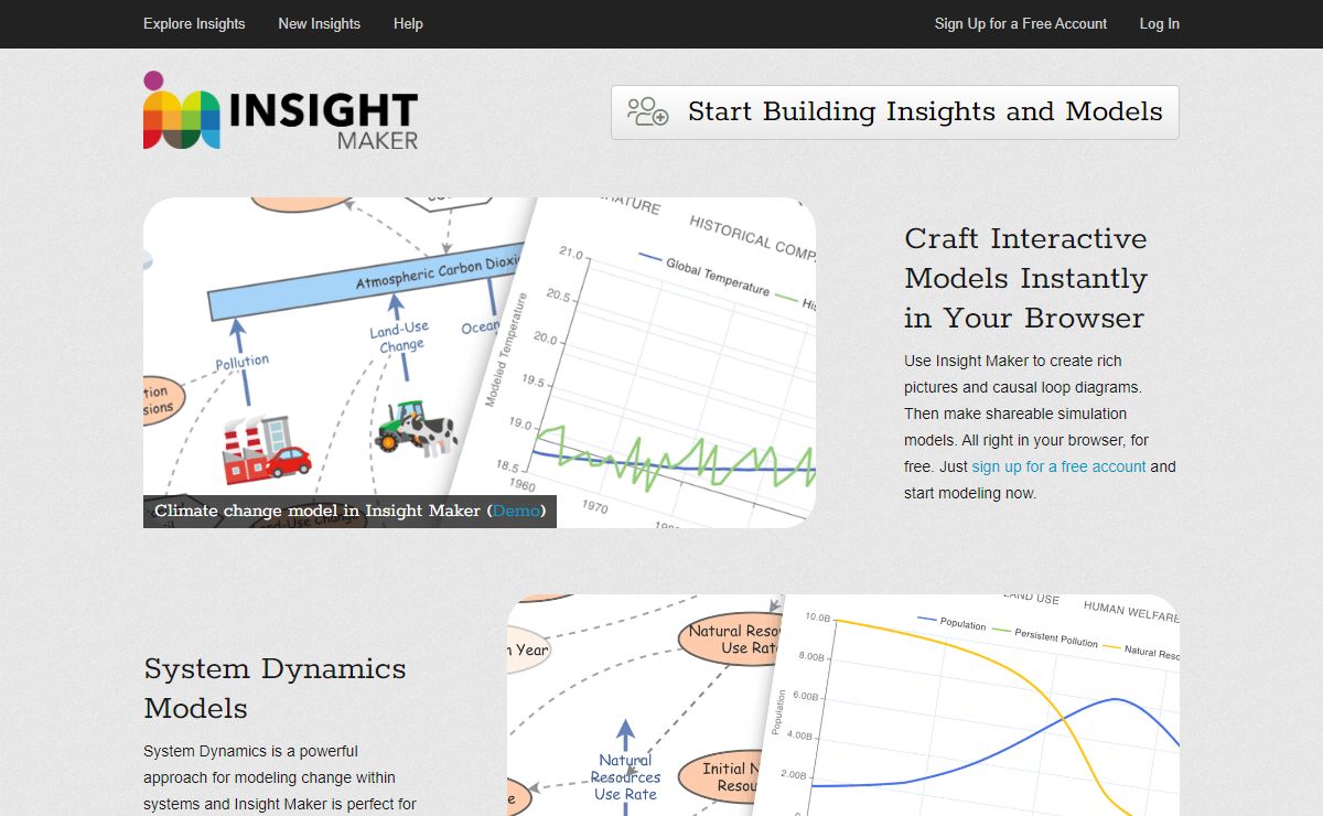 Insight Maker | Build simulations and models for free