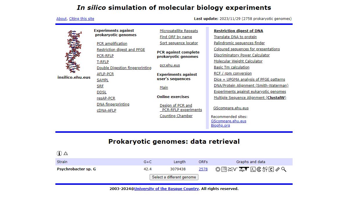 In silico molecular biology experiments: PCR, multiplex-PCR, PCR-RFLP, AFLP-PCR, SRF, PFGE and more