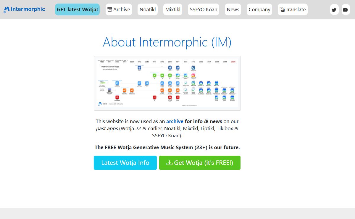 Intermorphic | Devs of Wotja, Noatikl, Mixtikl & SSEYO Koan
