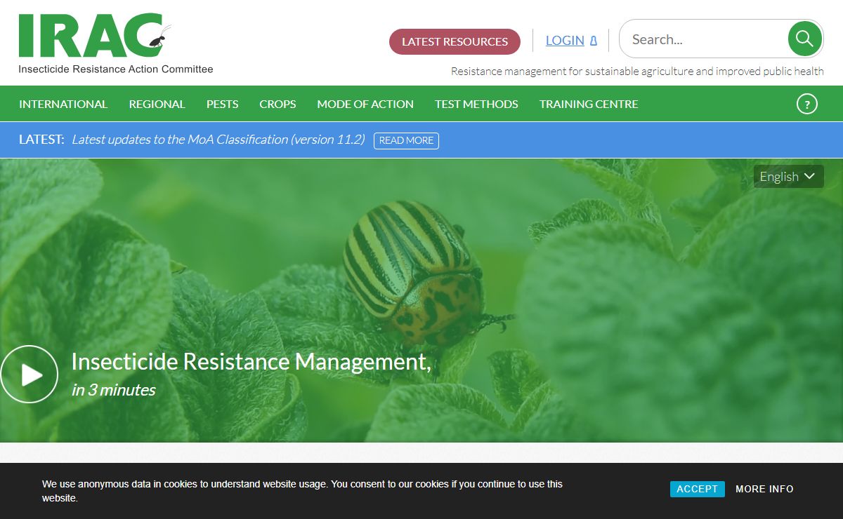Insecticide Resistance Action Committee | IRAC