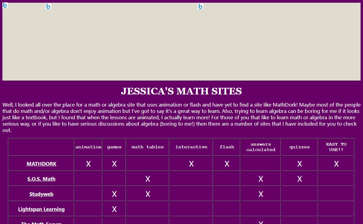 Algebra Online Learning Sites