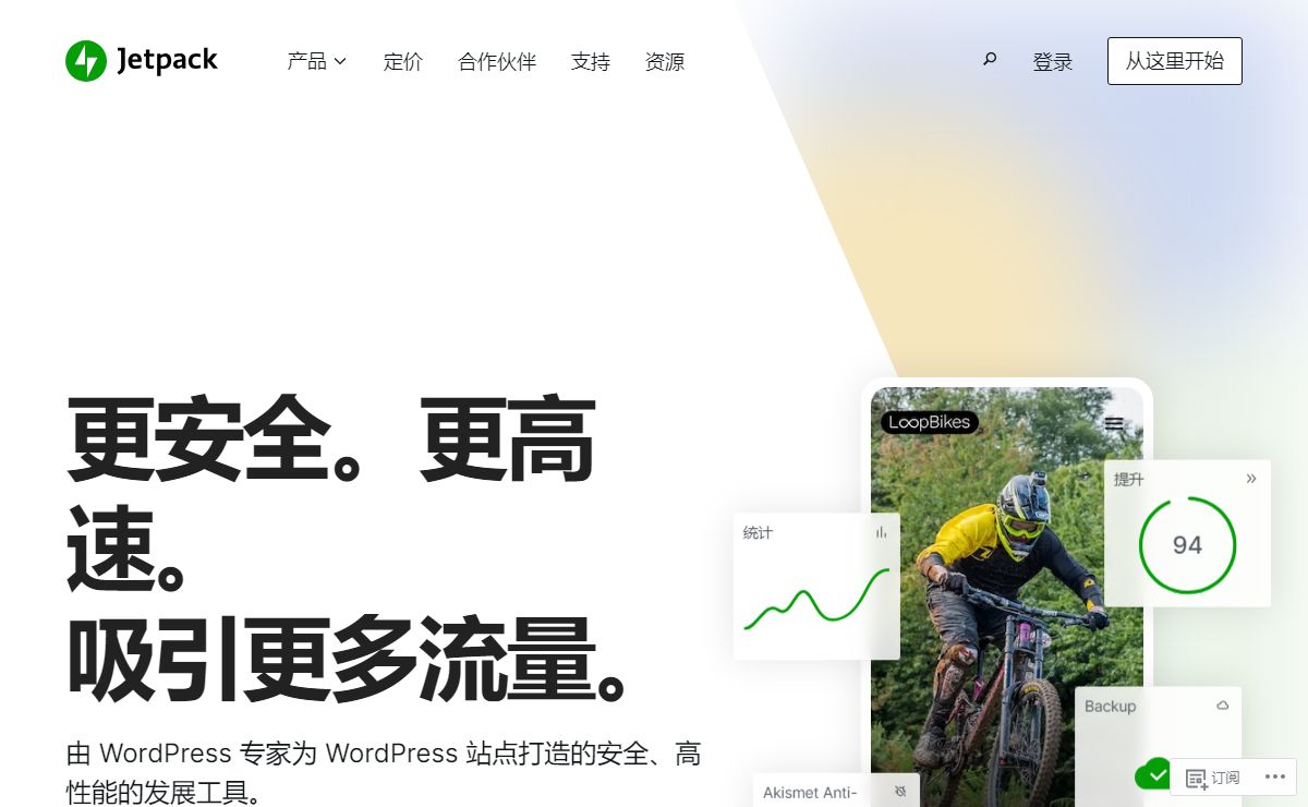 Jetpack 由 WordPress.com 出品 – Your WordPress, Connected.