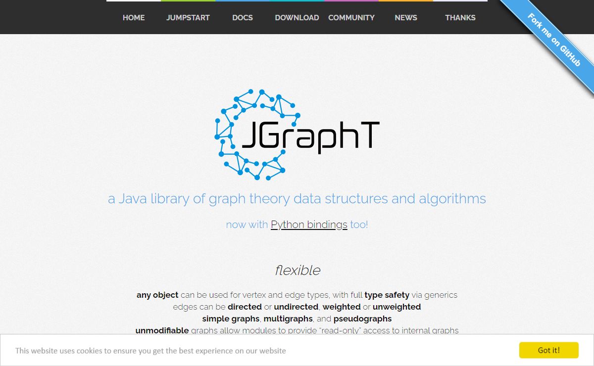 JGraphT