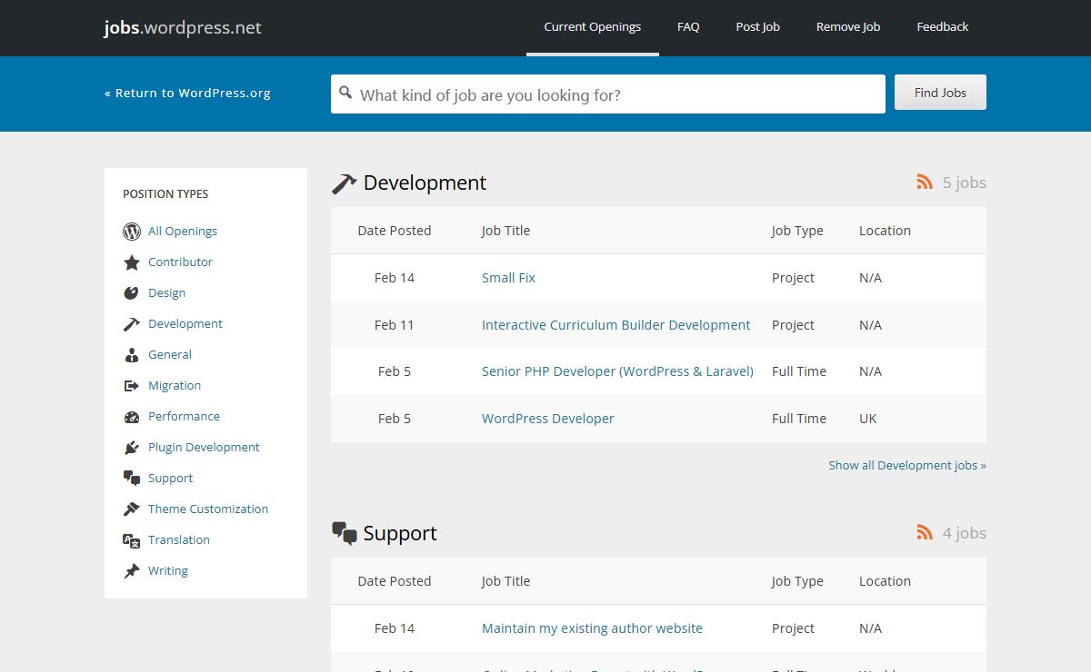 WordPress Jobs | WordPress related Job Postings