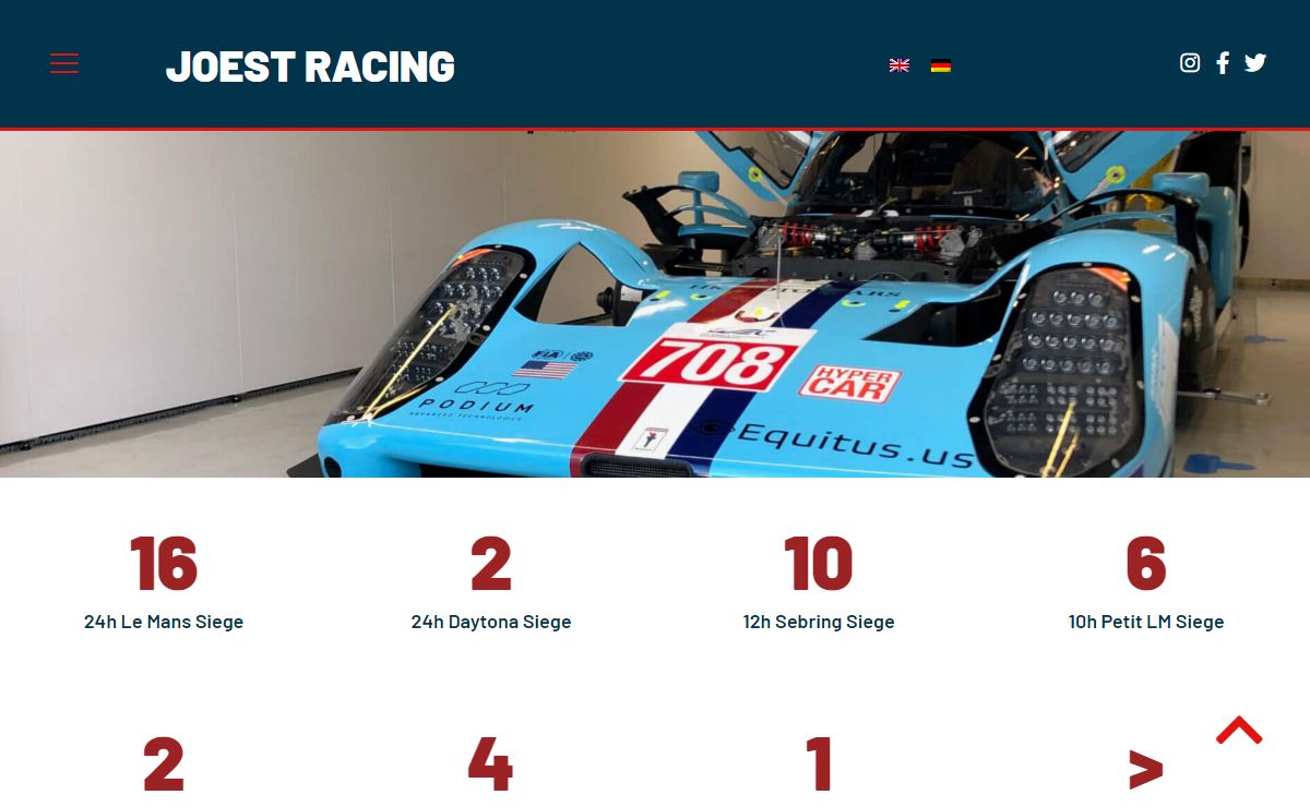 Joest Racing - Ihr erfahrener Partner in Sachen Rennsport
