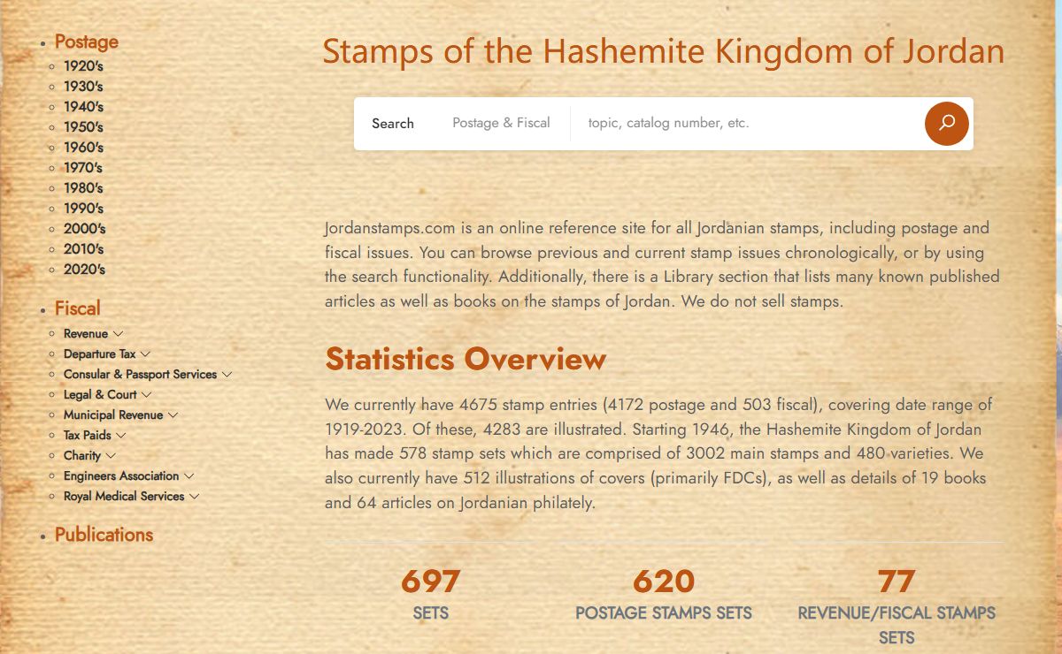 Stamps of the Hashemite Kingdom of Jordan