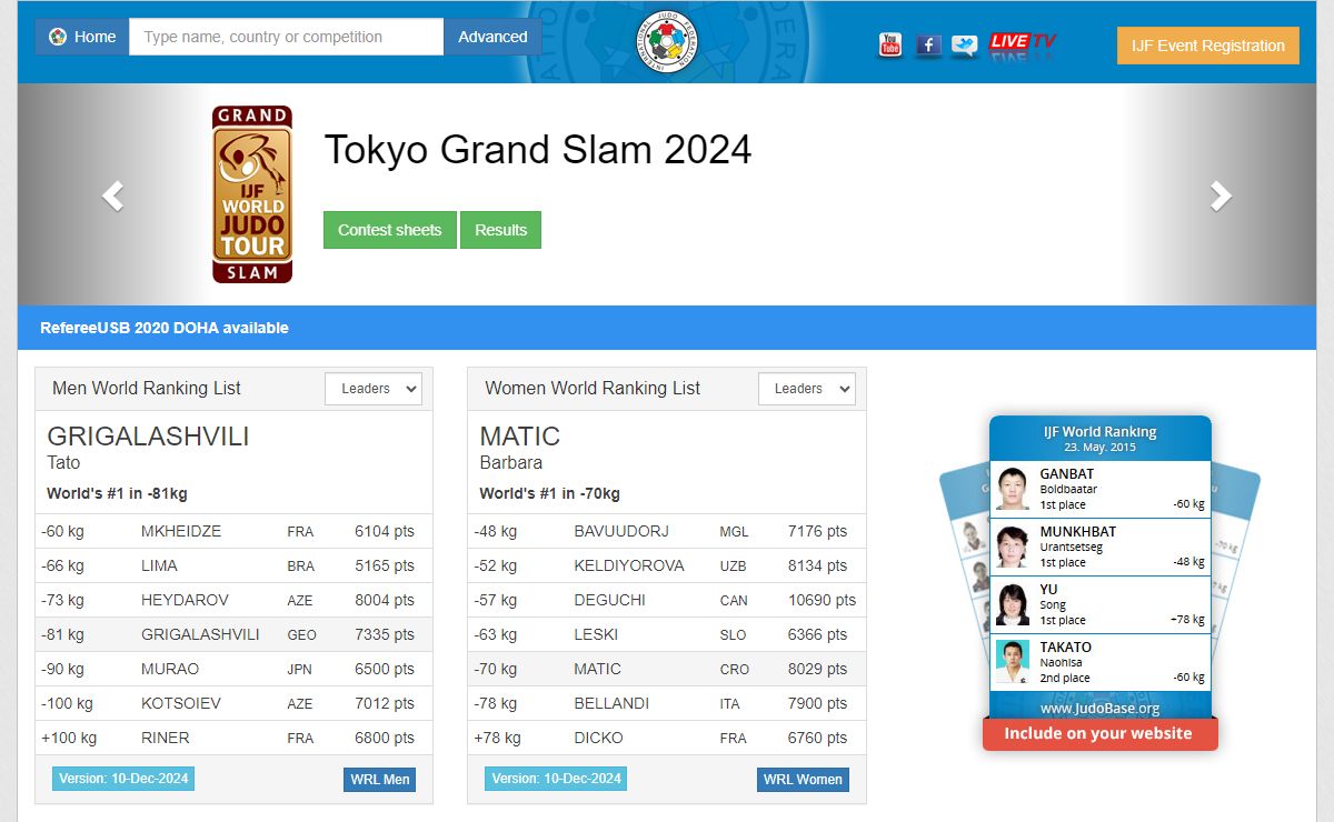 Judobase.org