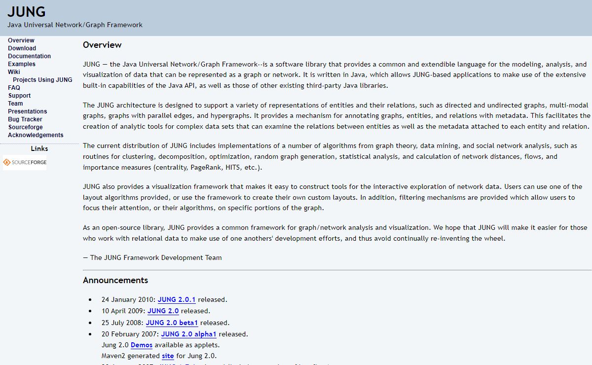 JUNG - Java Universal Network/Graph Framework
