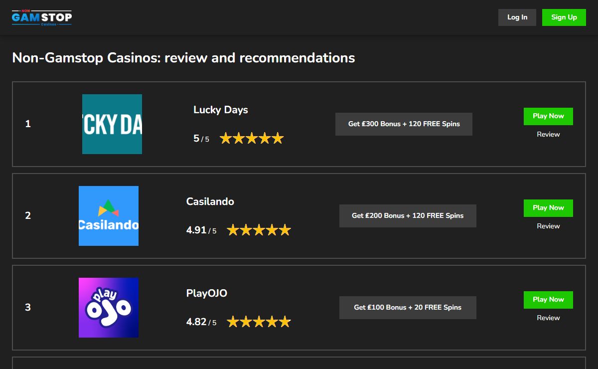 Non-Gamstop Casinos: TOP 5 UK