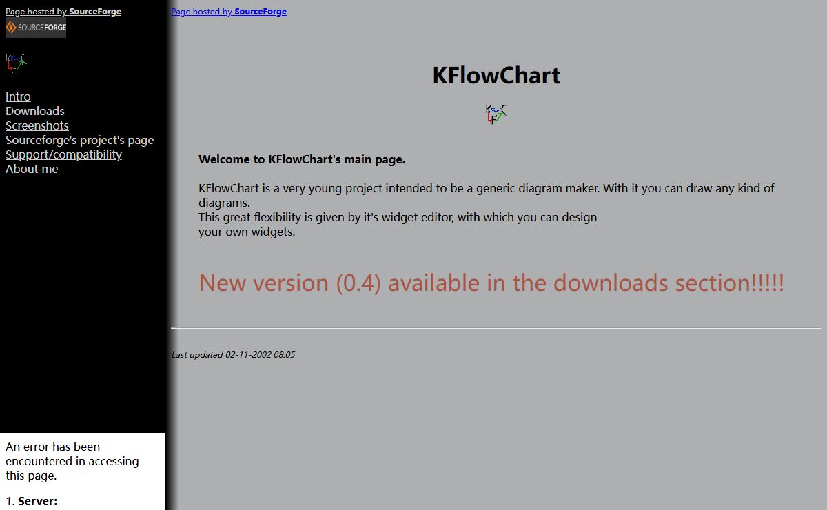 Kchart