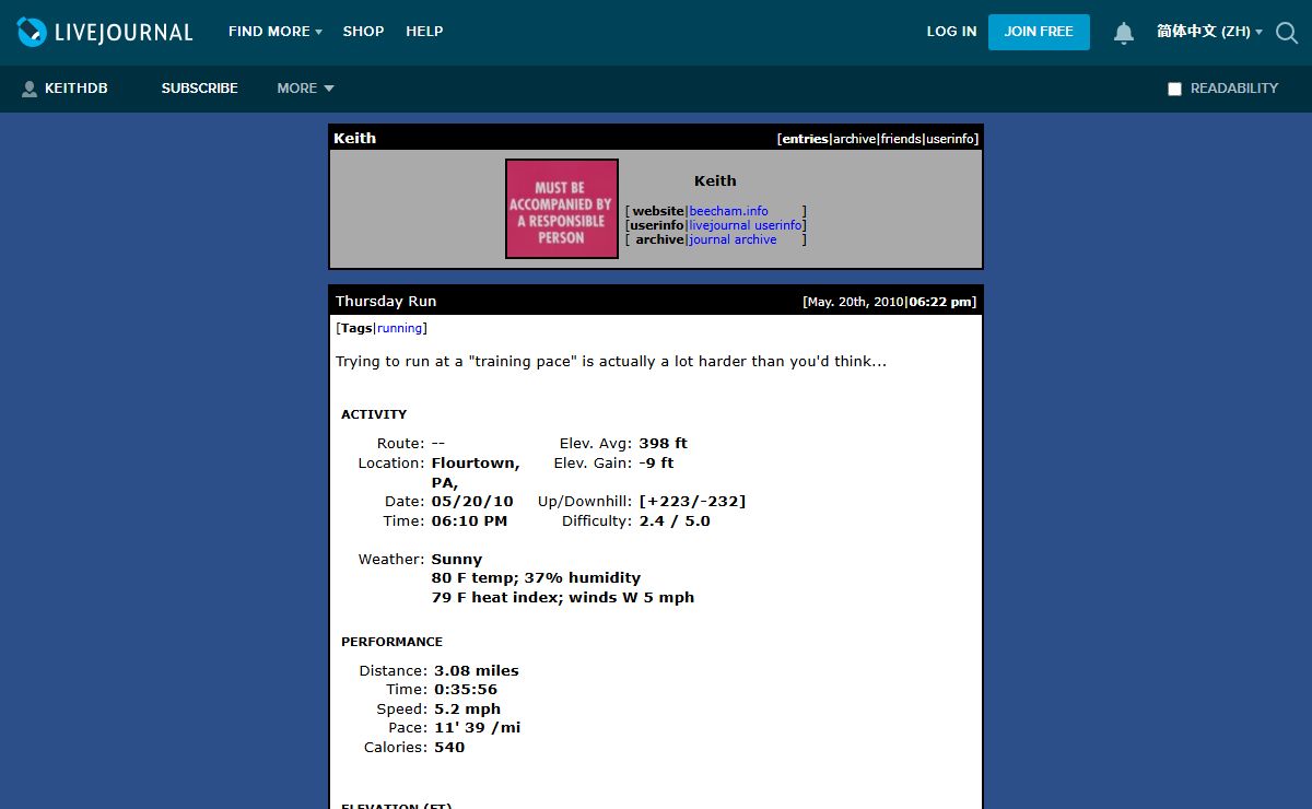 Keith — LiveJournal