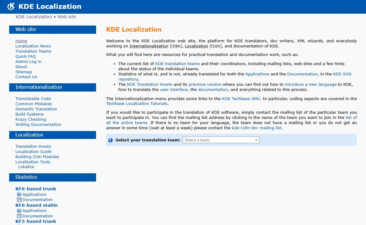 KDE Localization - KDE Localization