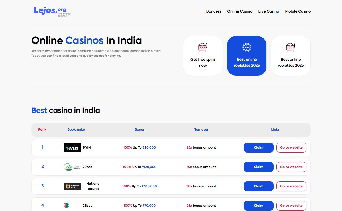 Online Casino Sites In India 2024 | Best Online Casinos To Play At