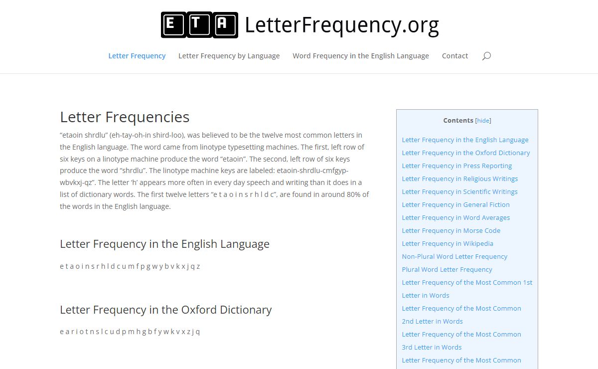 Letter/Word Frequency in English & Other Languages | LetterFrequency.org