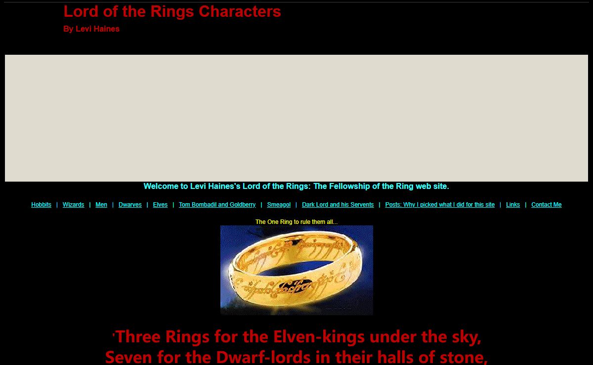Lord of the Rings Characters