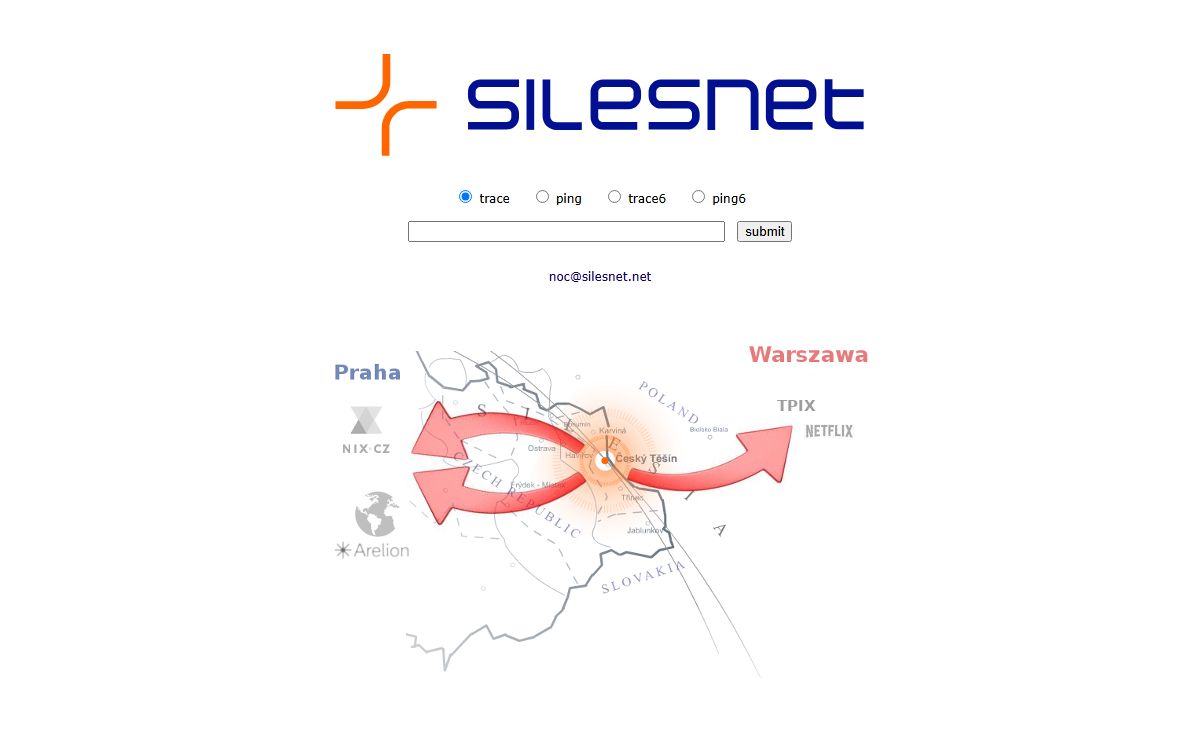 SilesNet looking glass