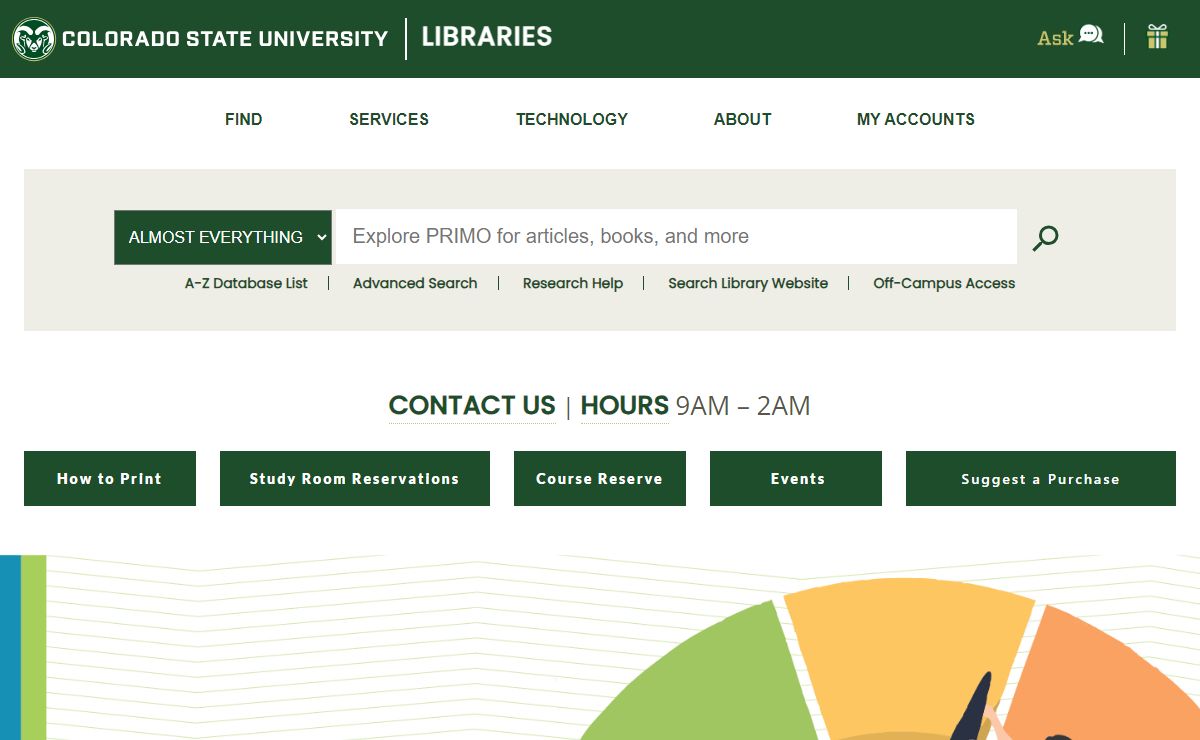 Colorado State University: Libraries
