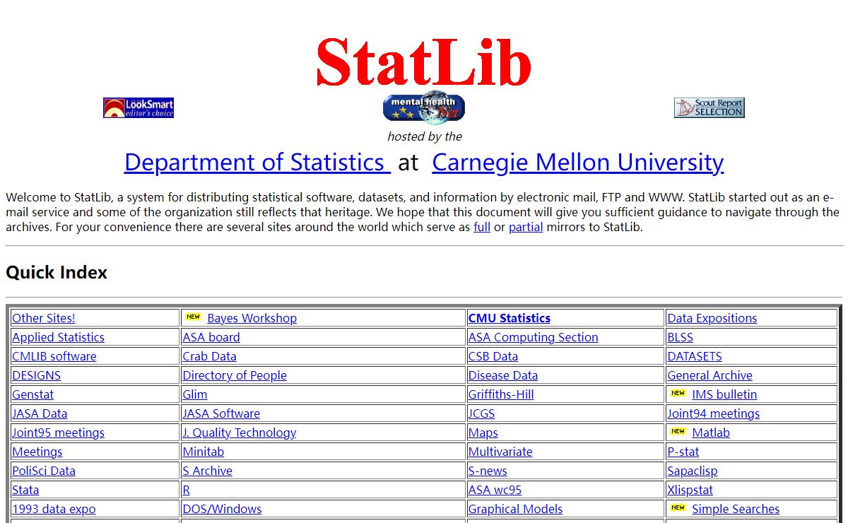 StatLib Index