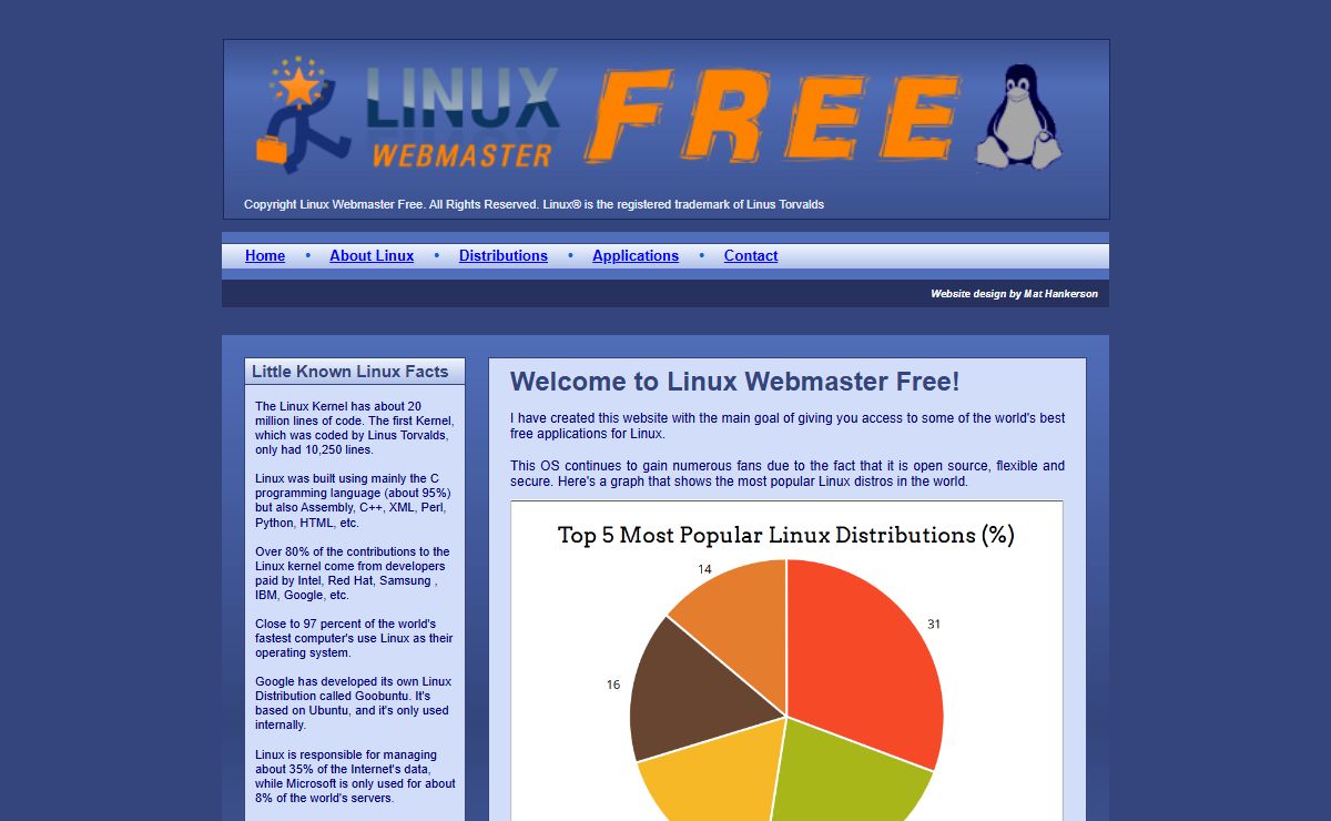 Linux WF Home Page