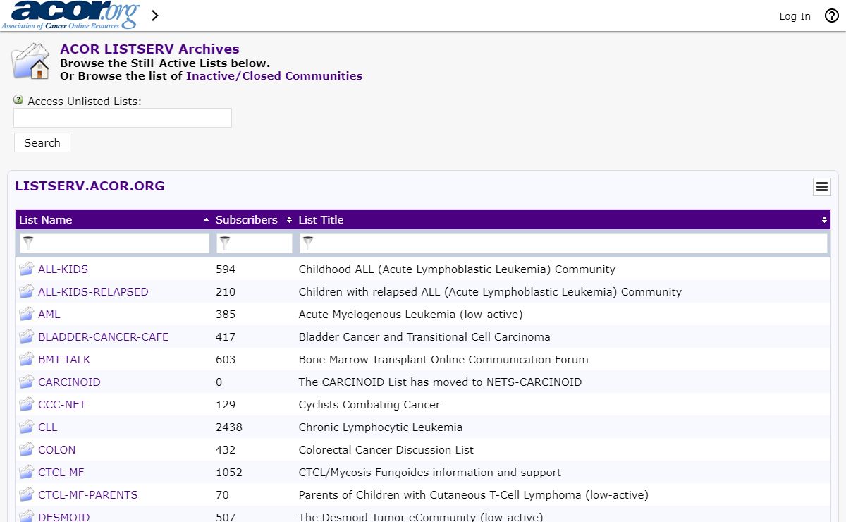 LISTSERV - ACOR LISTSERV Archives - LISTSERV.ACOR.ORG