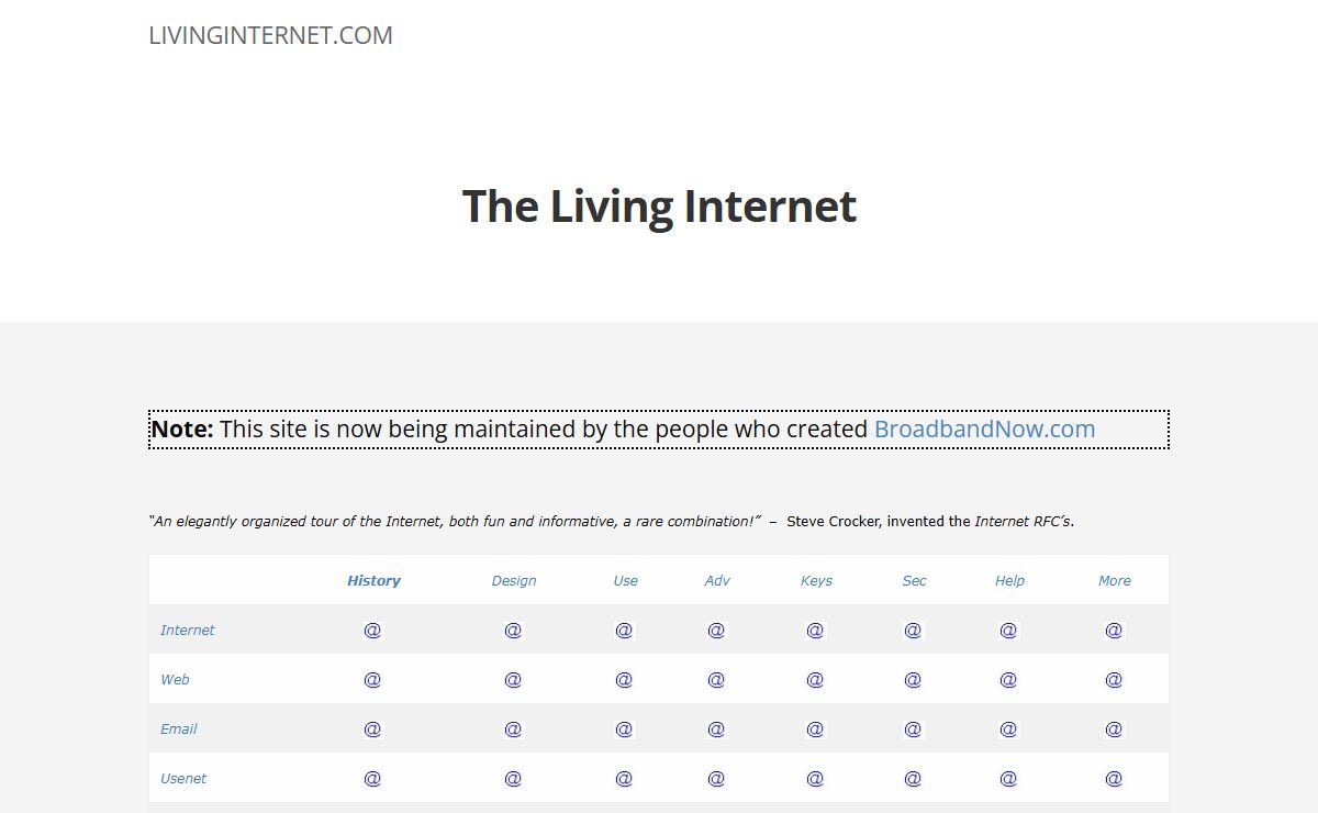 Internet history, design, advanced use, help, security, important features... | LivingInternet
