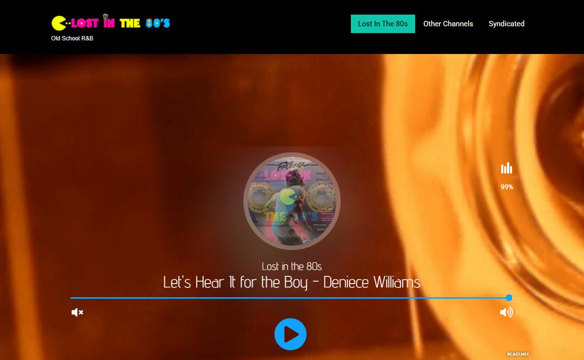 Lost in The 80s (IP) – Old School R&B