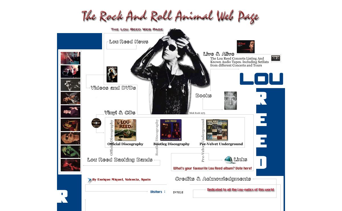 Lou Reed - The Rock And Roll Animal Web Page
