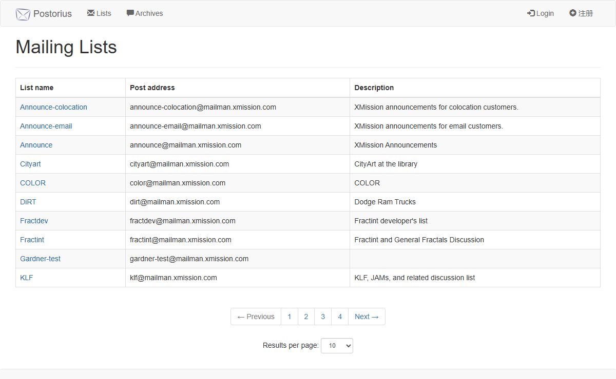 List Index - mailman.xmission.com