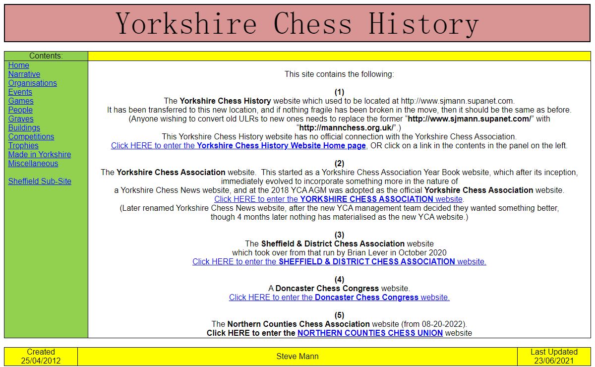 Yorkshire Chess History