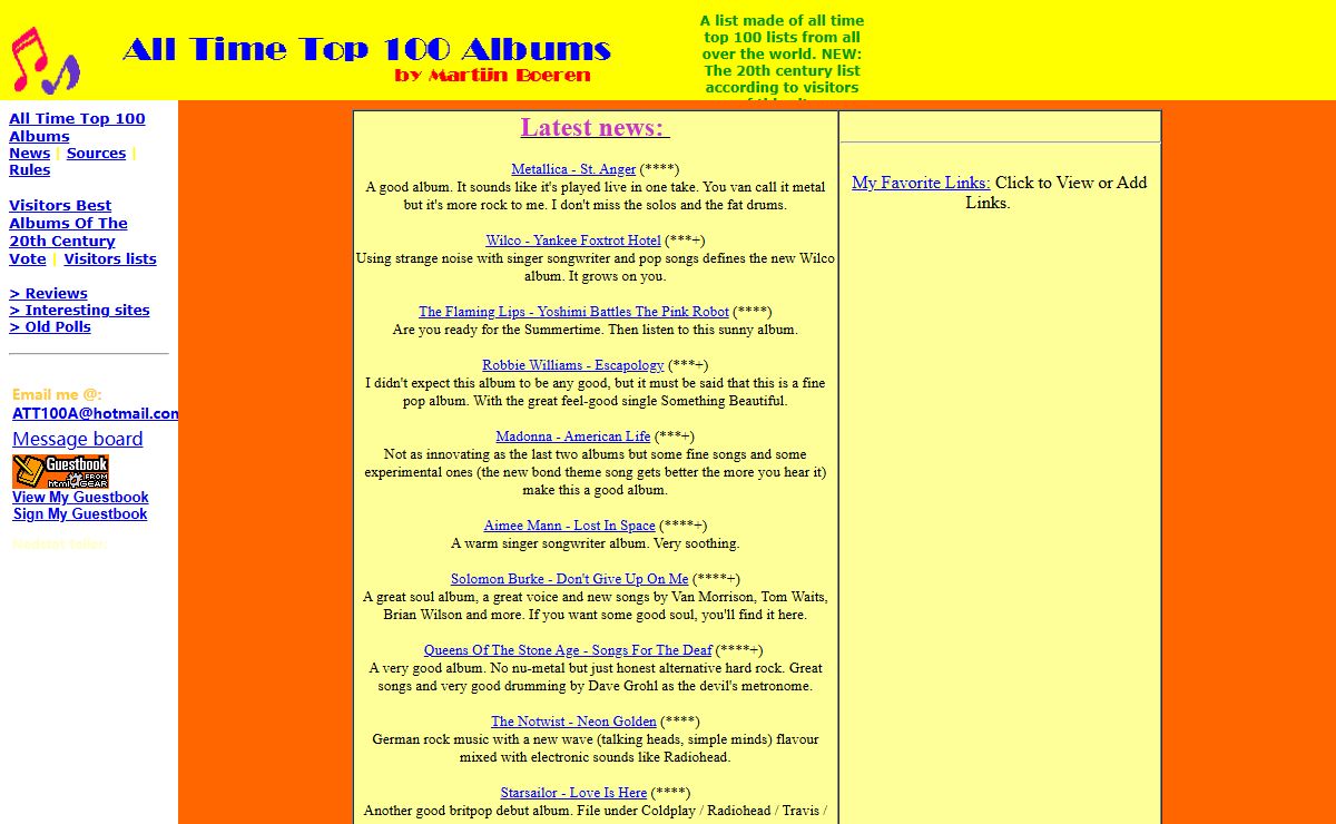 All Time Top 100 Albums