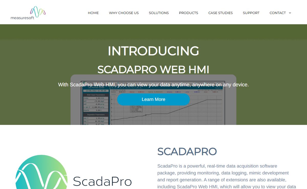 Measuresoft | SCADA Real-Time Information Systems