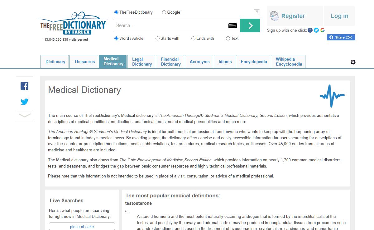 Medical Dictionary