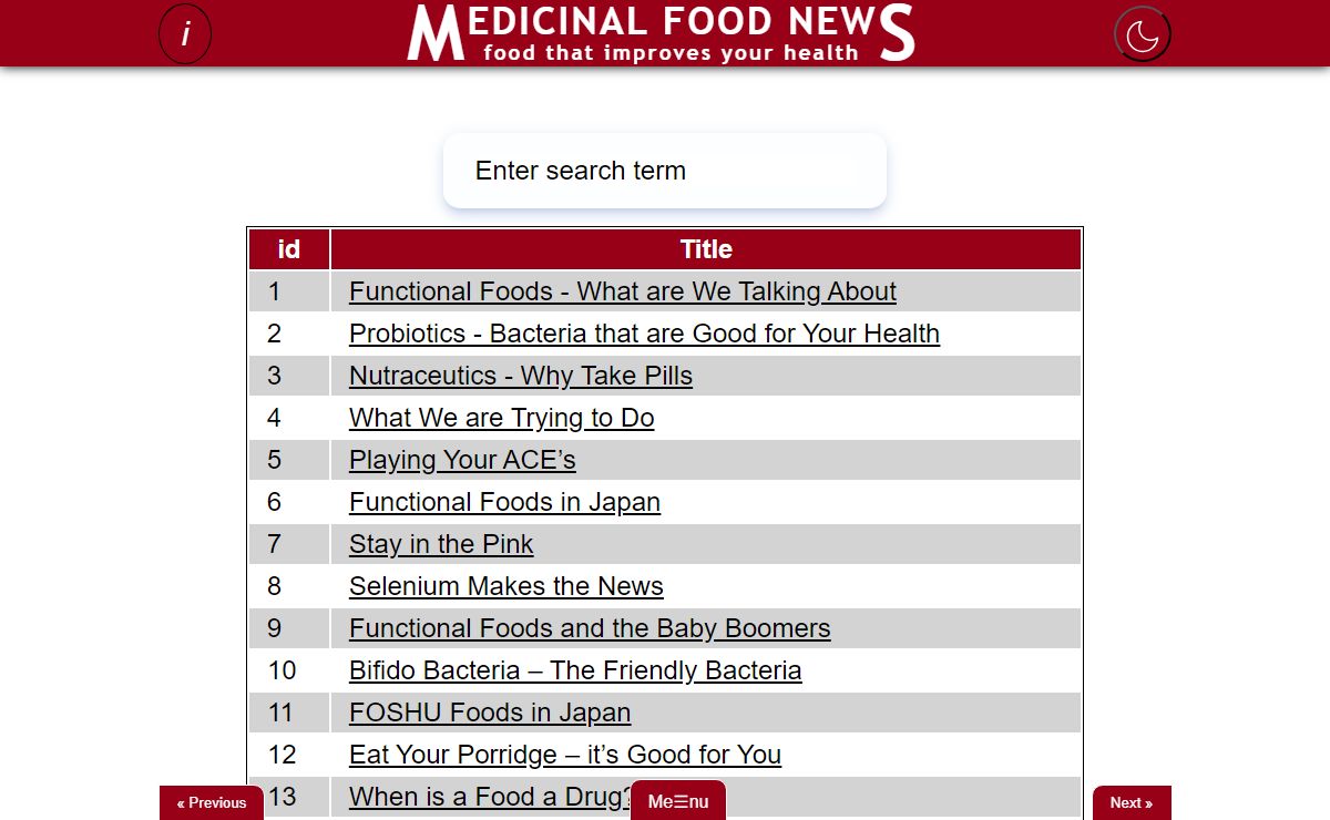 Medicinal Food News - archive