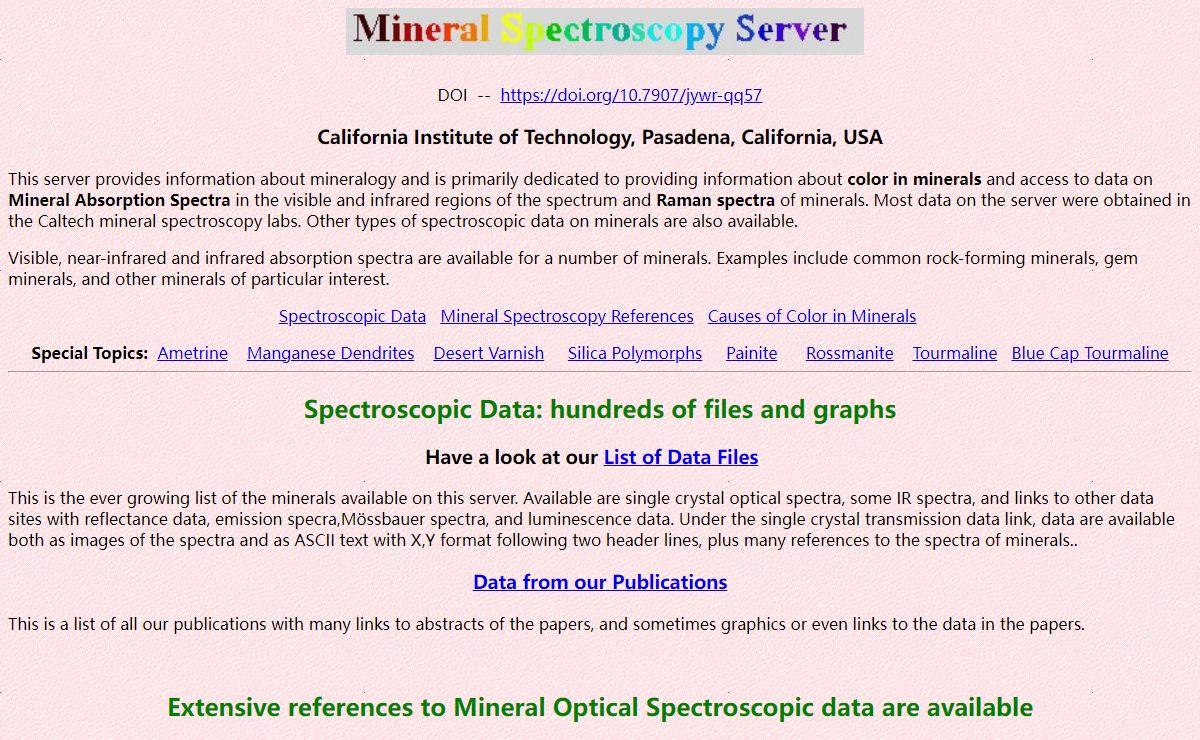 Mineral Spectroscopy