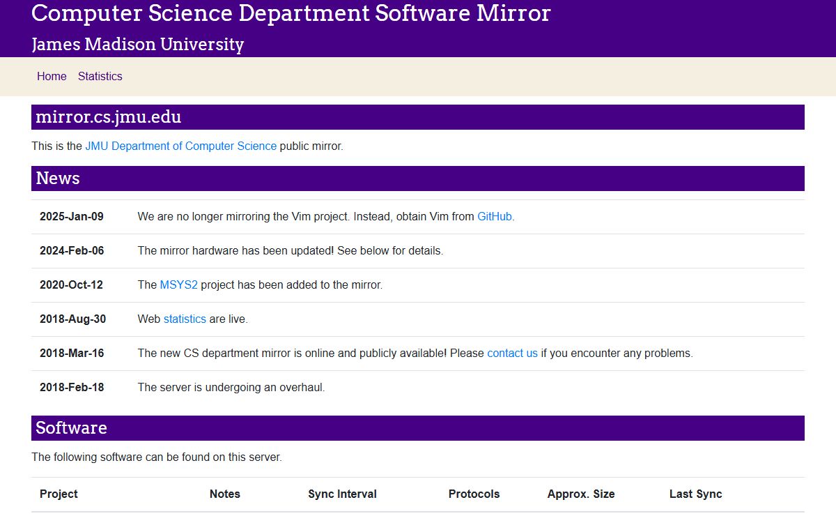 JMU Computer Science Department Software Mirror